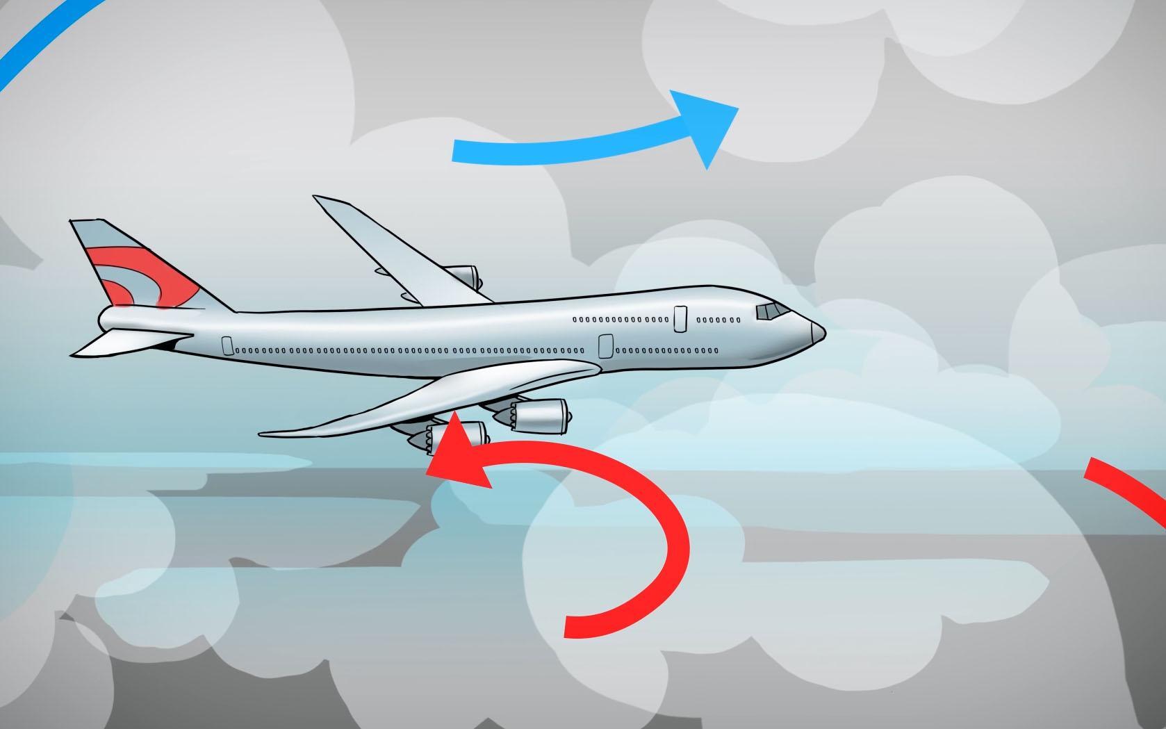 6 gjëra që nuk duhet t’i bëni gjatë një turbulence në avion!