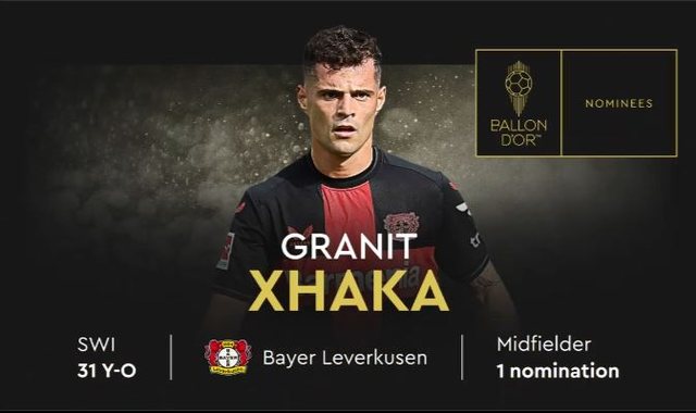 Granit Xhaka në garë për “Topin e Artë”