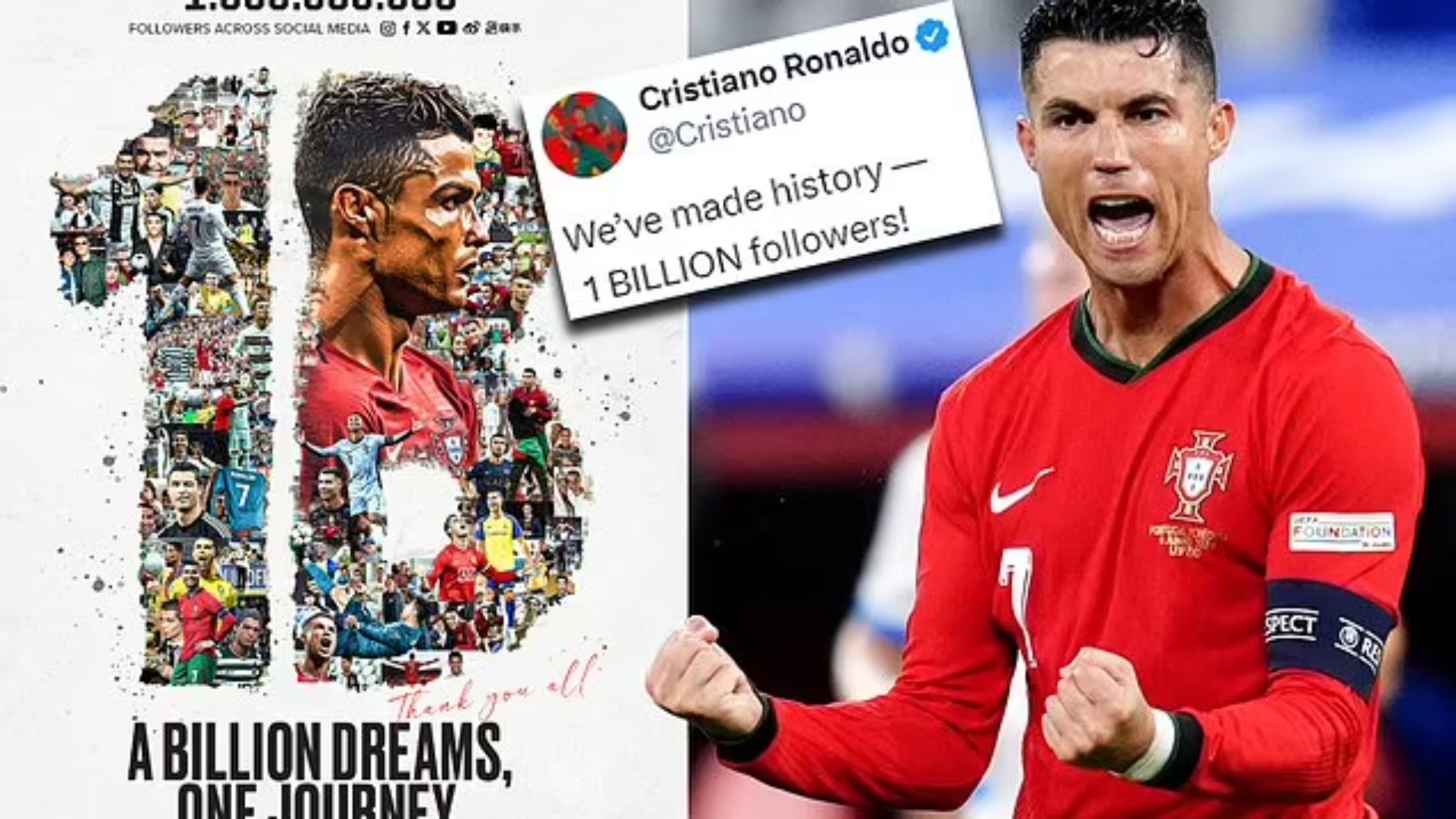 Tjetër sukses për Cristiano Ronaldo-n, ylli i futbollit arrin 1 miliard ndjekës në rrjetet sociale!